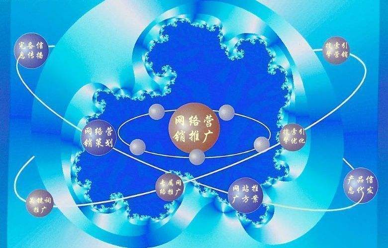 礼纪镇新媒体运营企业需要掌握的网络推广技巧有哪些